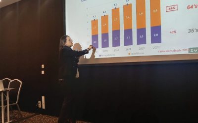 ACES I EL CONSELL DE GRADUATS SOCIALS OMPLEN LA SALA DE L’HOTEL BARCELÓ